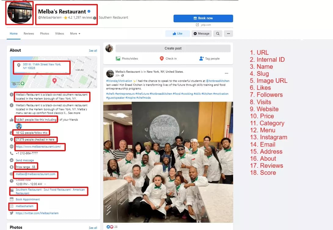Facebook page attributes to scrape