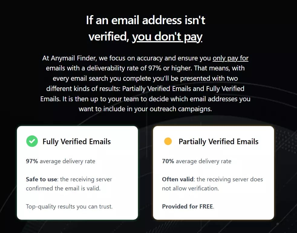 anymail finder accuracy - image24.png