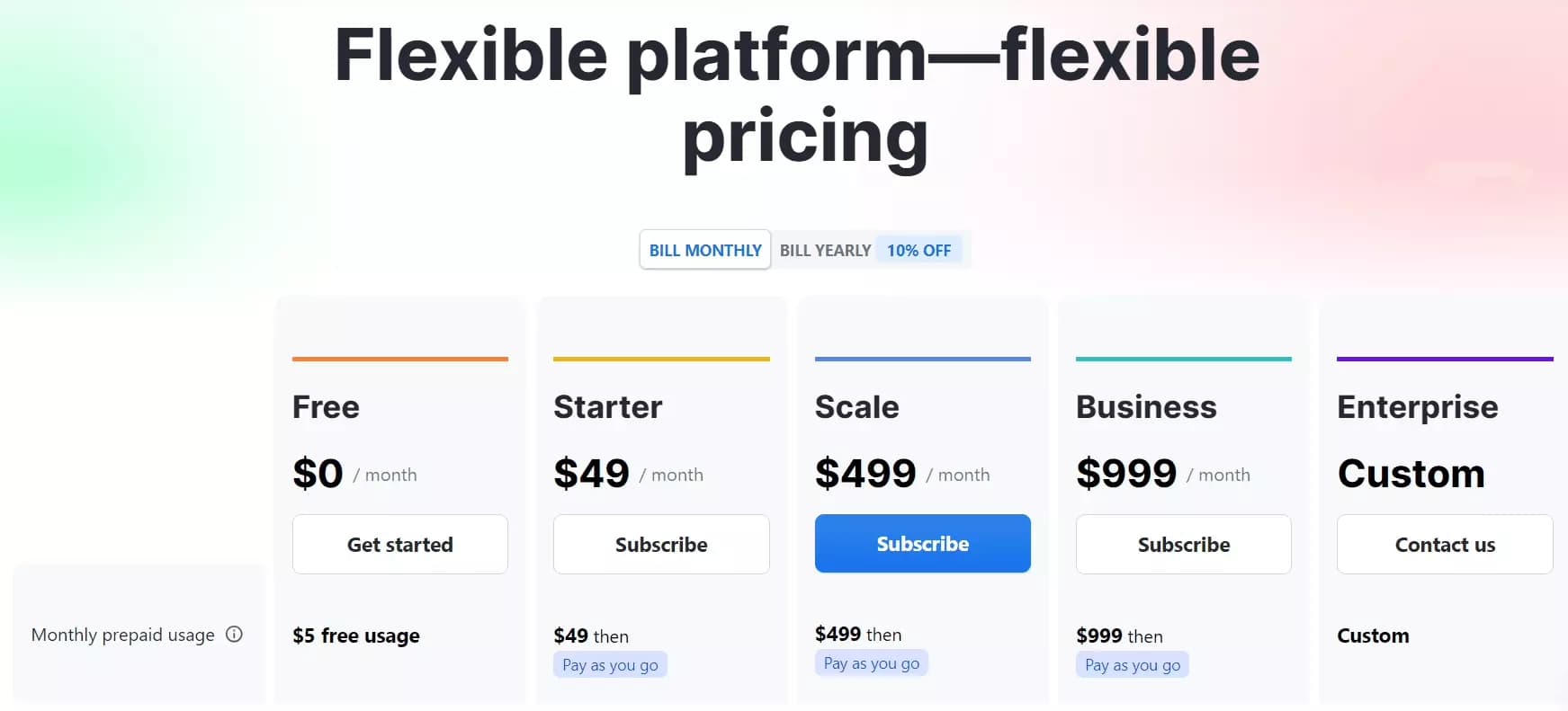 apify pricing - image17.png
