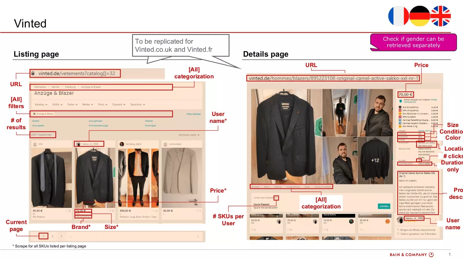 Bain specification document showing data points to extract