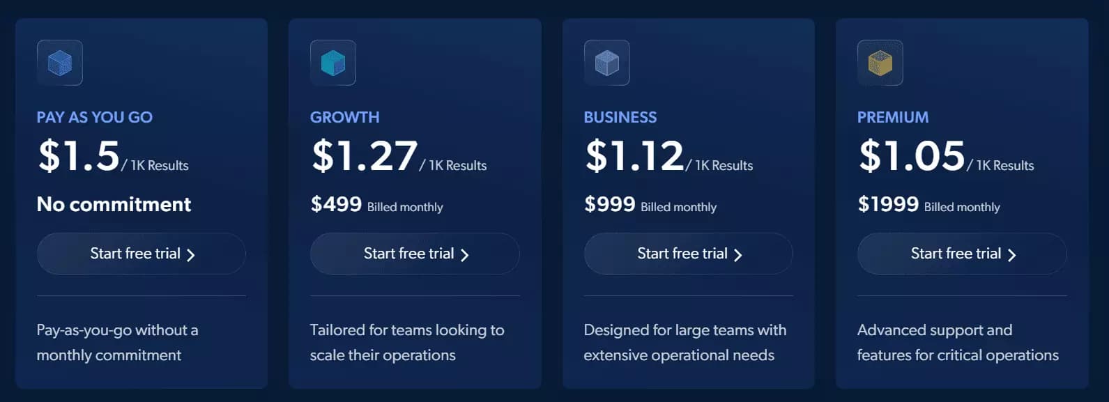 brightdata pricing - image1.png
