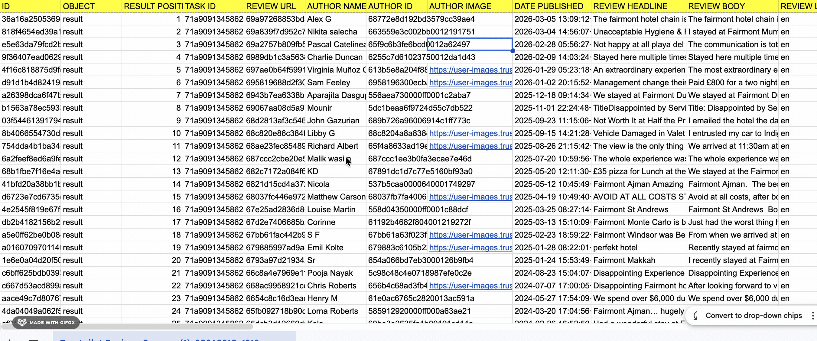 Data quality comparison across tools