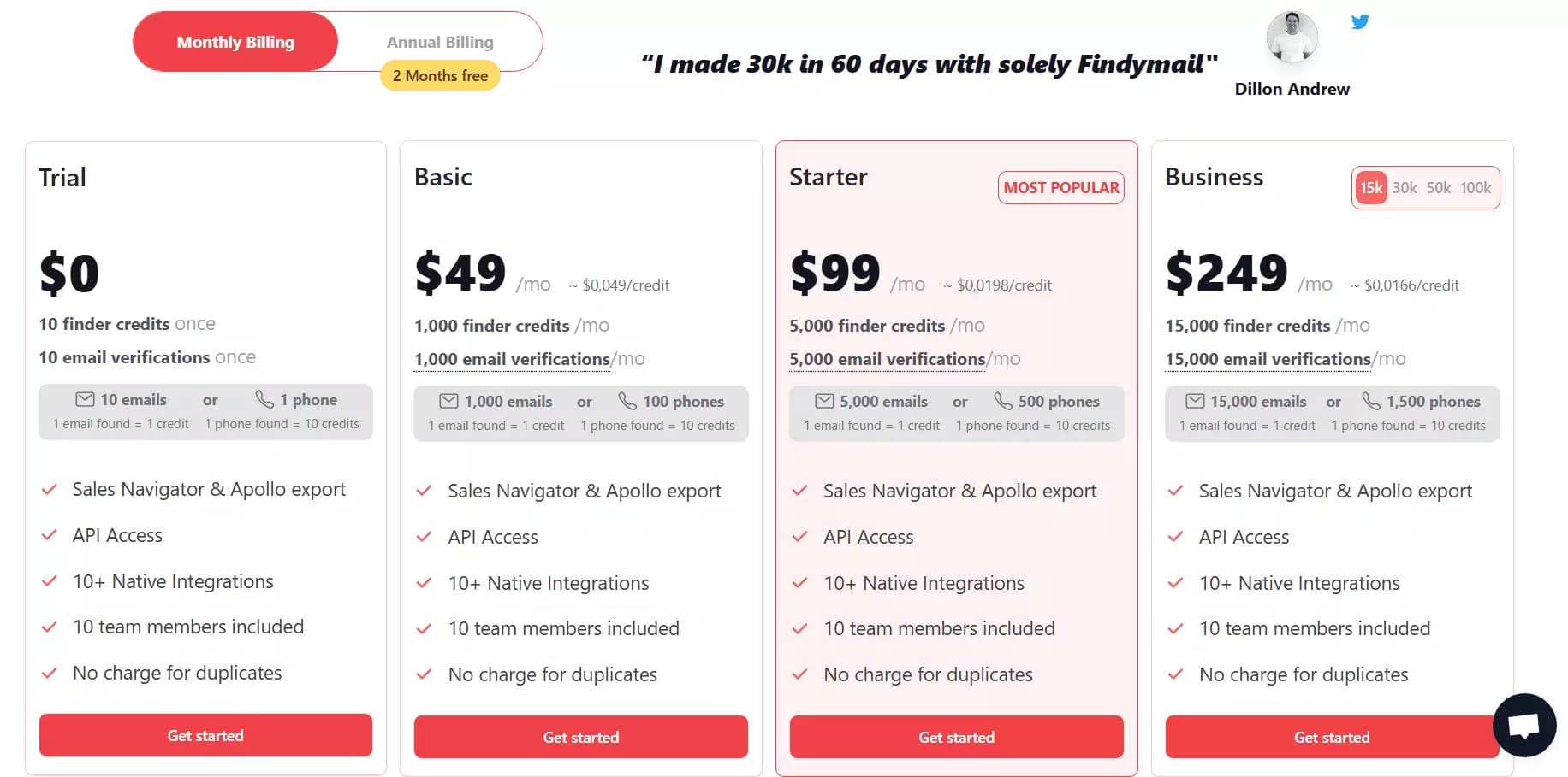 findymail pricing - image15.png