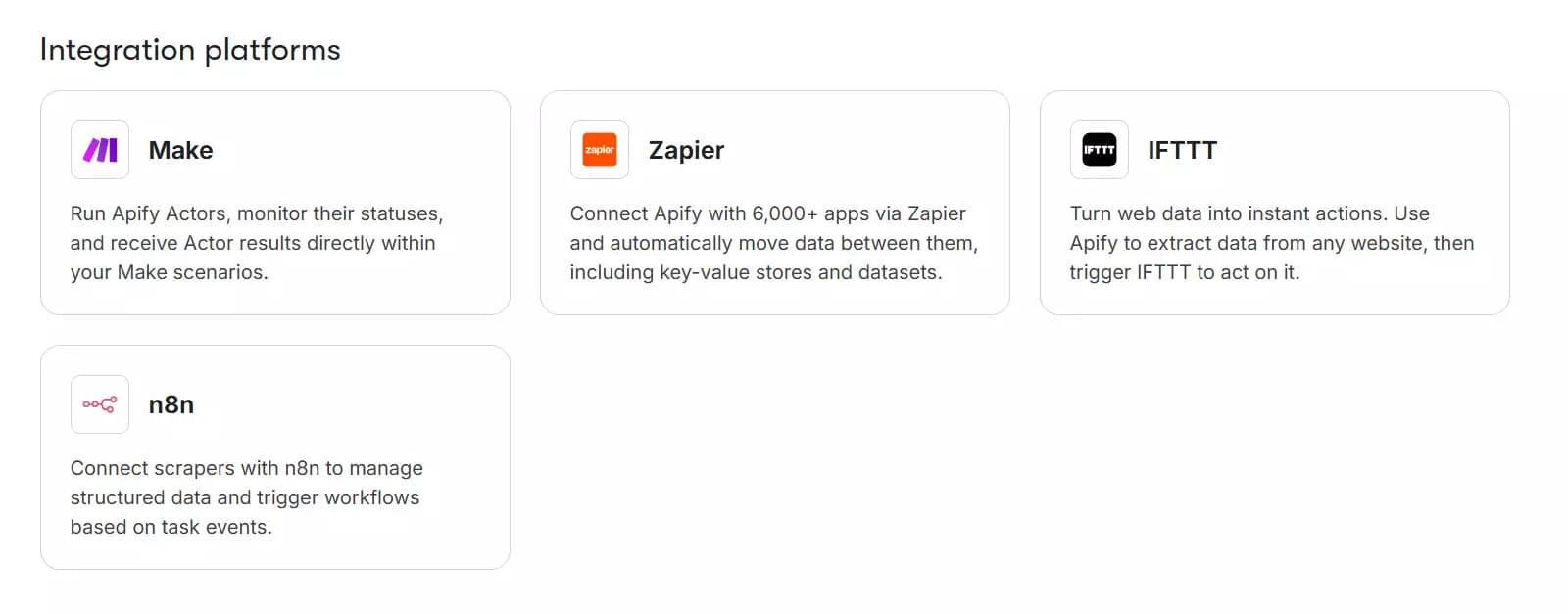 Best LinkedIn Profile Scrapers of 2026 - Data export and integrations image34