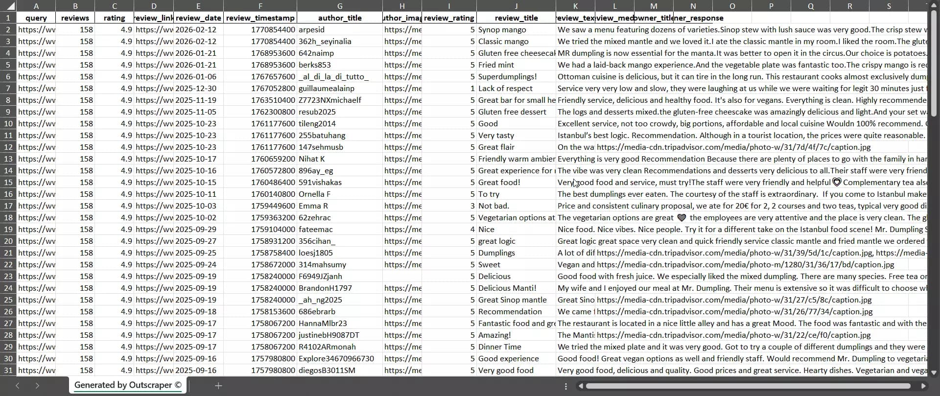 Why you'd need an Outscraper alternative - Data image13