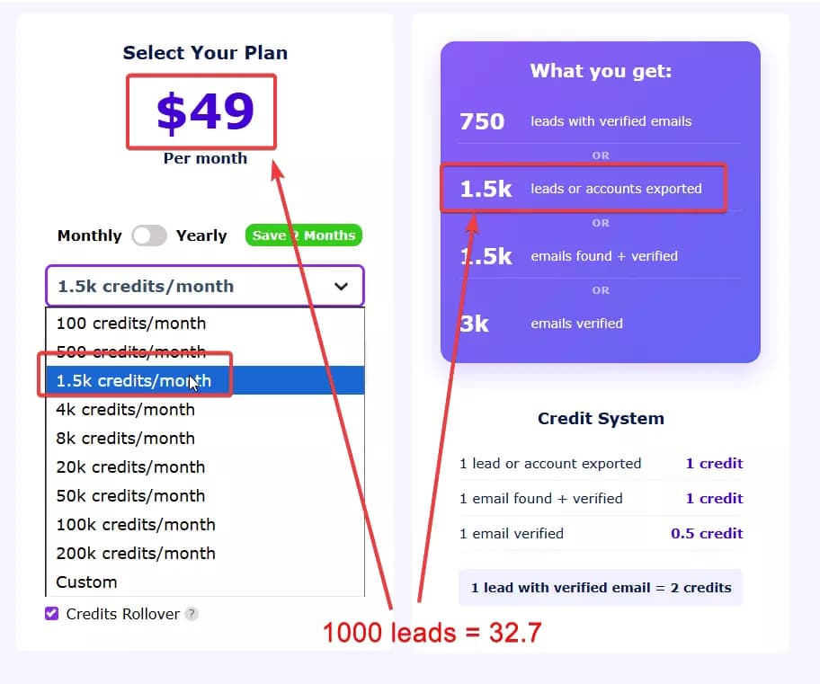 What is Evaboot and what’s good about it? - Cost per 1000 leads without emails