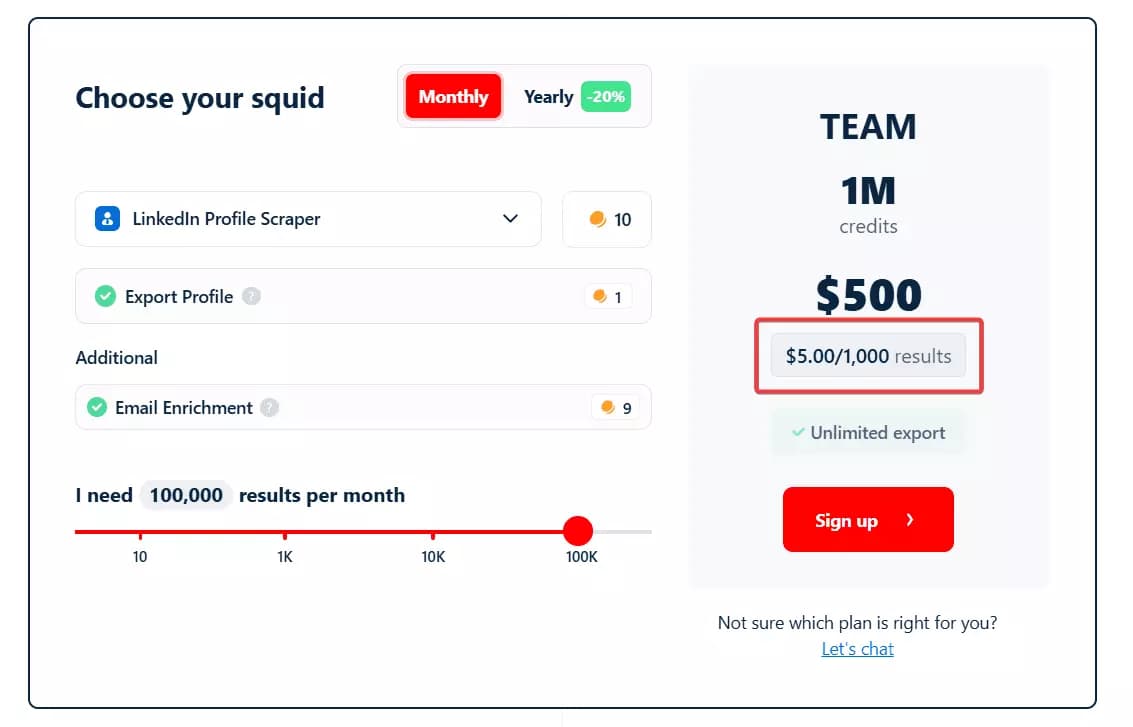 How did I choose the best LinkedIn profile scrapers? image6