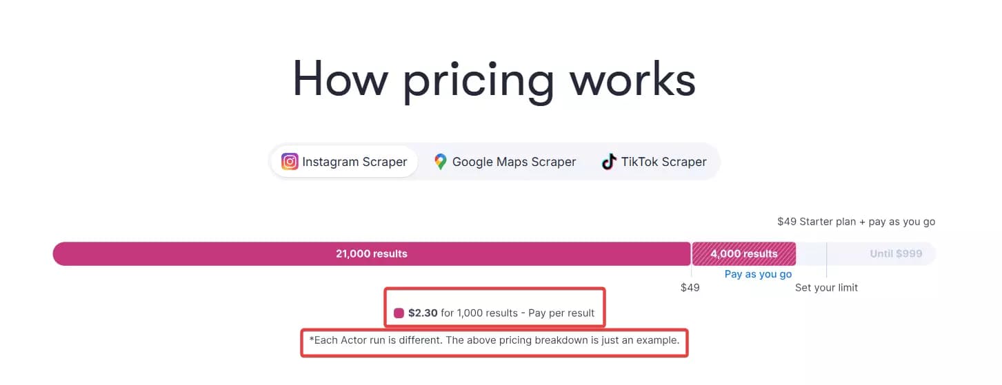 Best Phantombuster alternatives for web scraping - Pricing image23