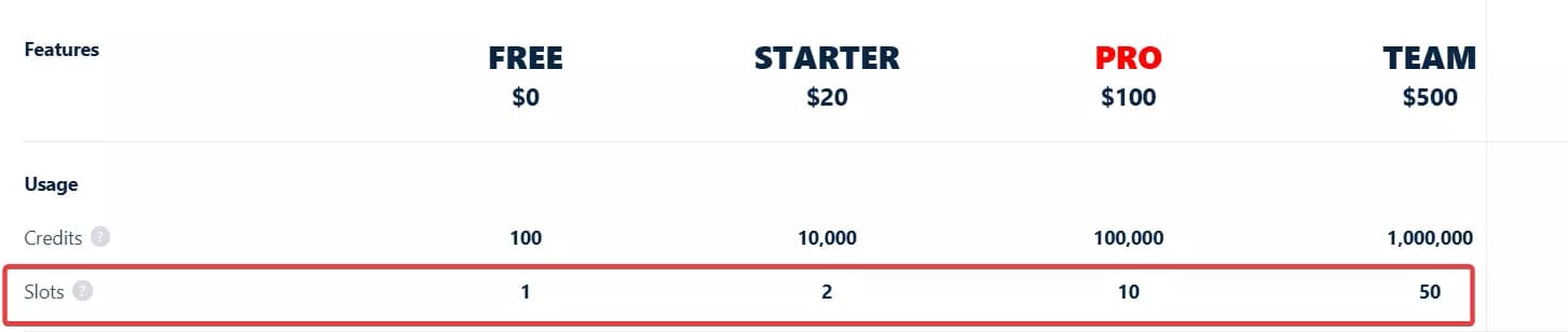 How to scrape TripAdvisor reviews using Lobstr.io [Step by Step Guide] - Advanced settings image15