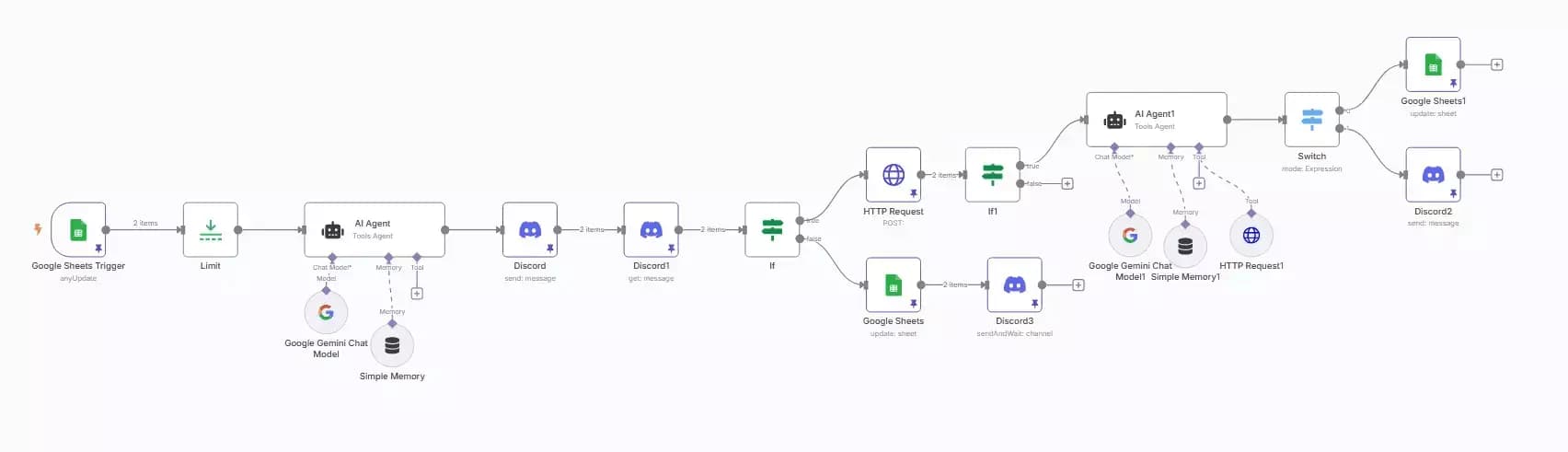 Article - Features image2