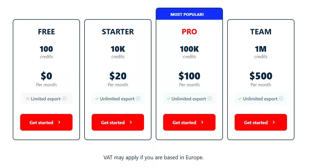 Best TripAdvisor Reviews Scrapers of 2026 - Pricing image12