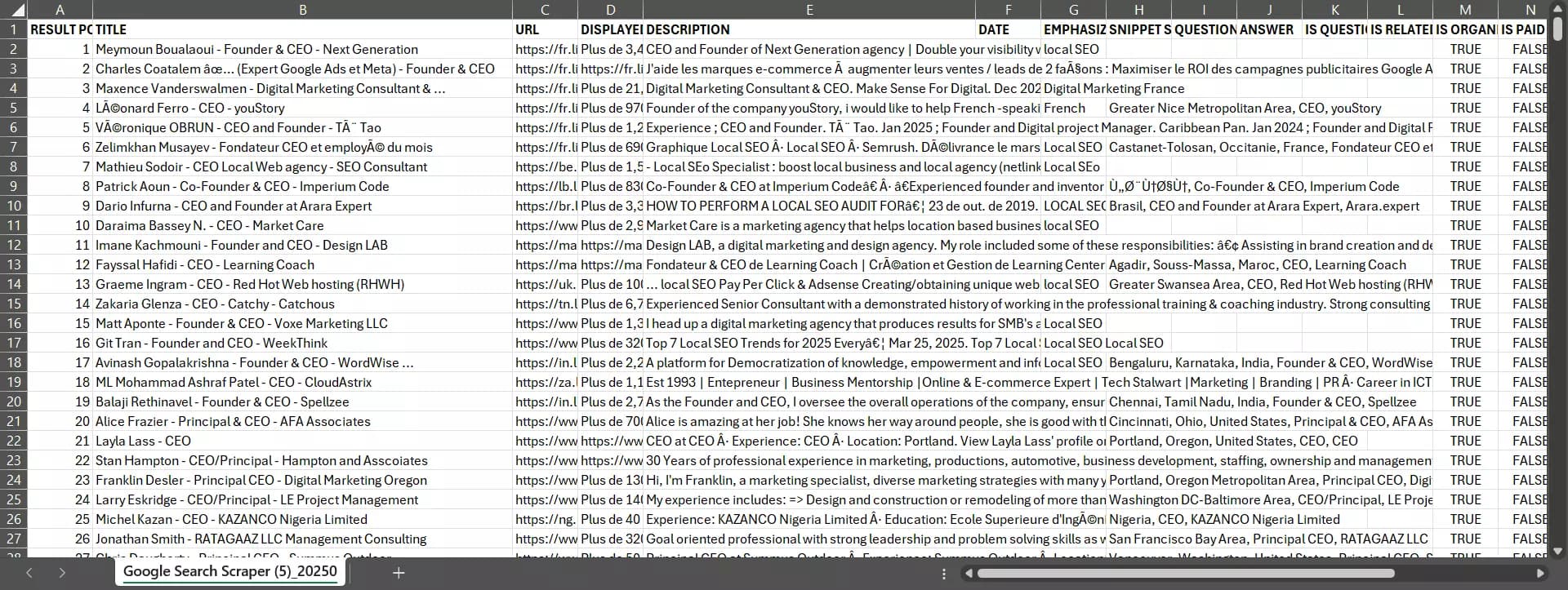 How to collect Google search results at scale with Lobstr.io - 4. Launch image22
