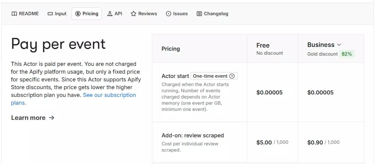 Best TripAdvisor Reviews Scrapers of 2026 - Pricing image20