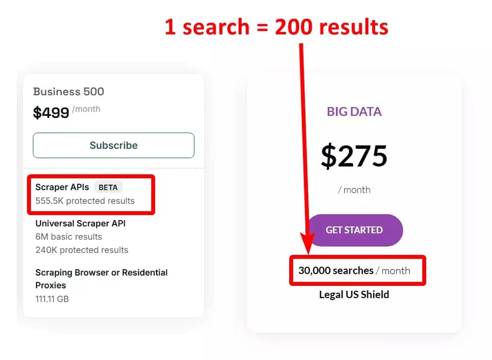 How to choose the best Google rank tracking API? image4
