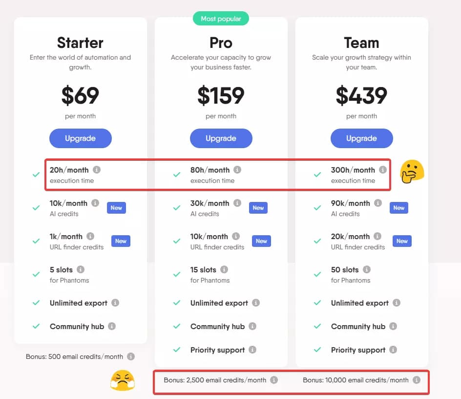 Best LinkedIn Profile Scrapers of 2026 - Pricing image21