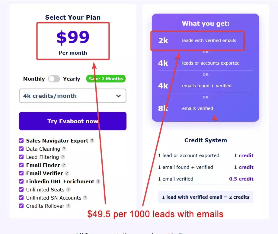 What is Evaboot and what’s good about it? - Cost per 1000 leads with emails image14
