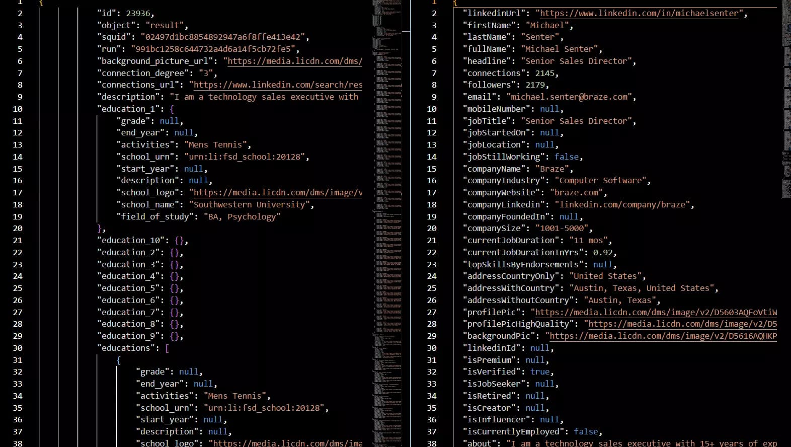 How did I choose the best LinkedIn profile scrapers? image4