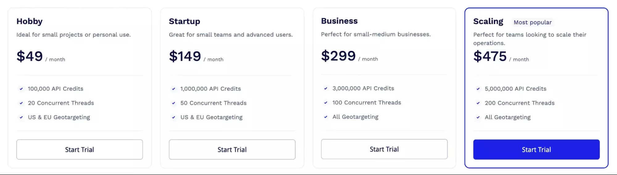 ScraperAPI pricing