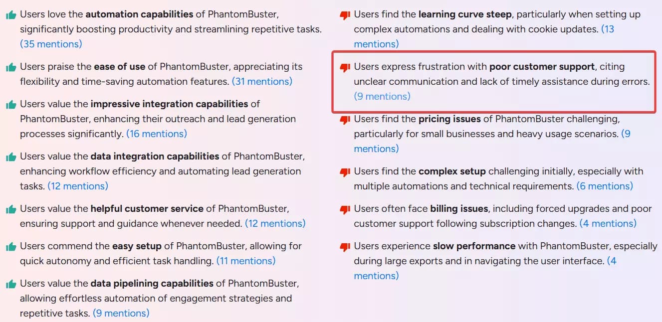 Best LinkedIn Profile Scrapers of 2026 - Customer support image27