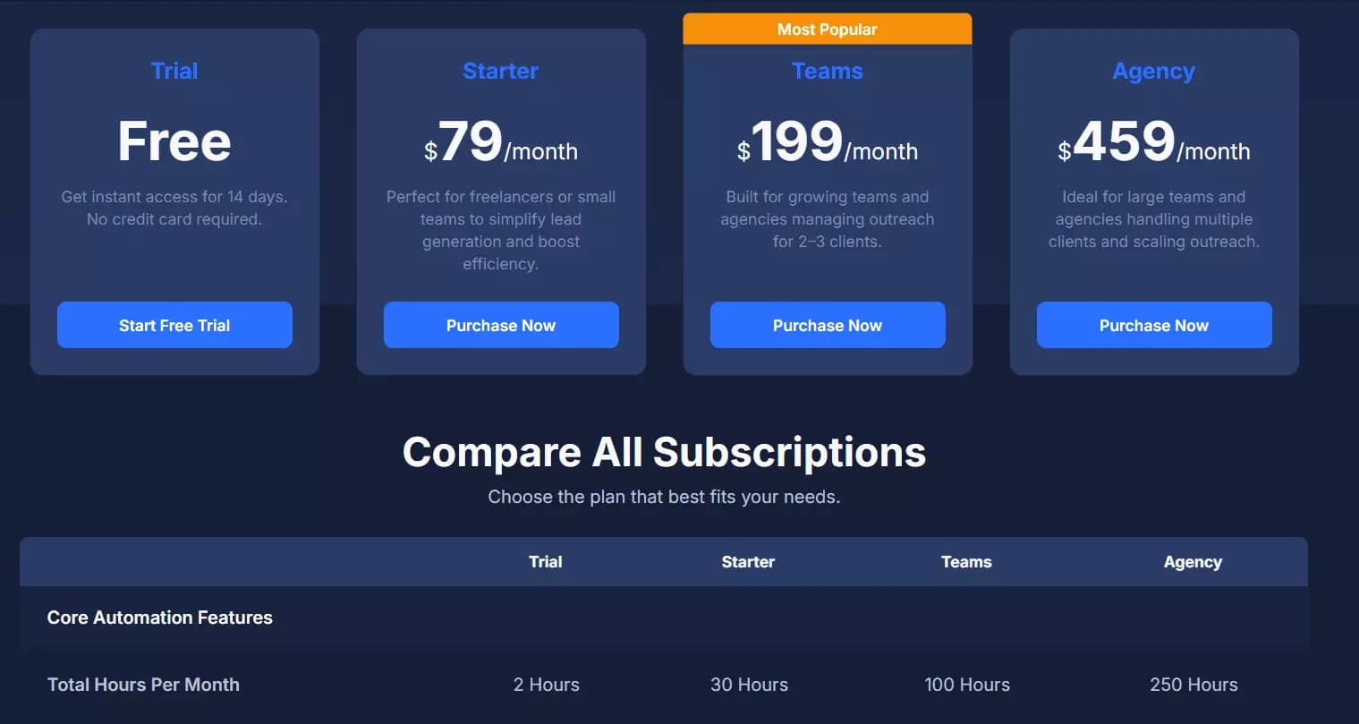 Best Phantombuster alternatives for LinkedIn automation - Pricing image37