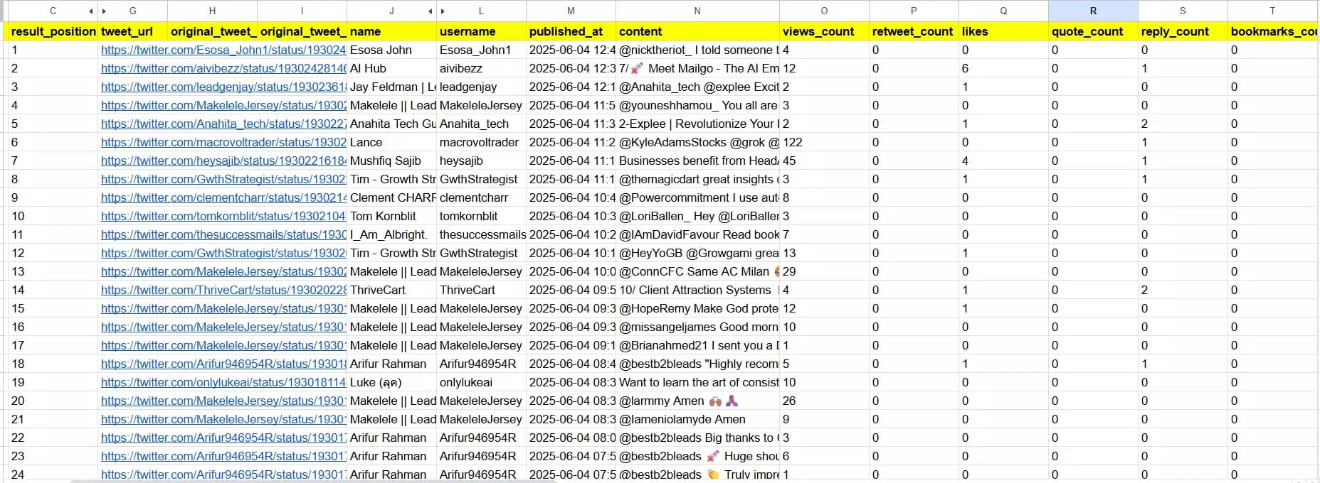 Finding content that performs - Twitter Search Results Scraper image14