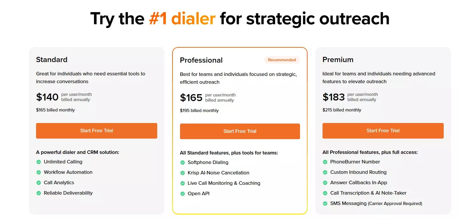 4 Best cold calling software of 2025 - Pricing image33