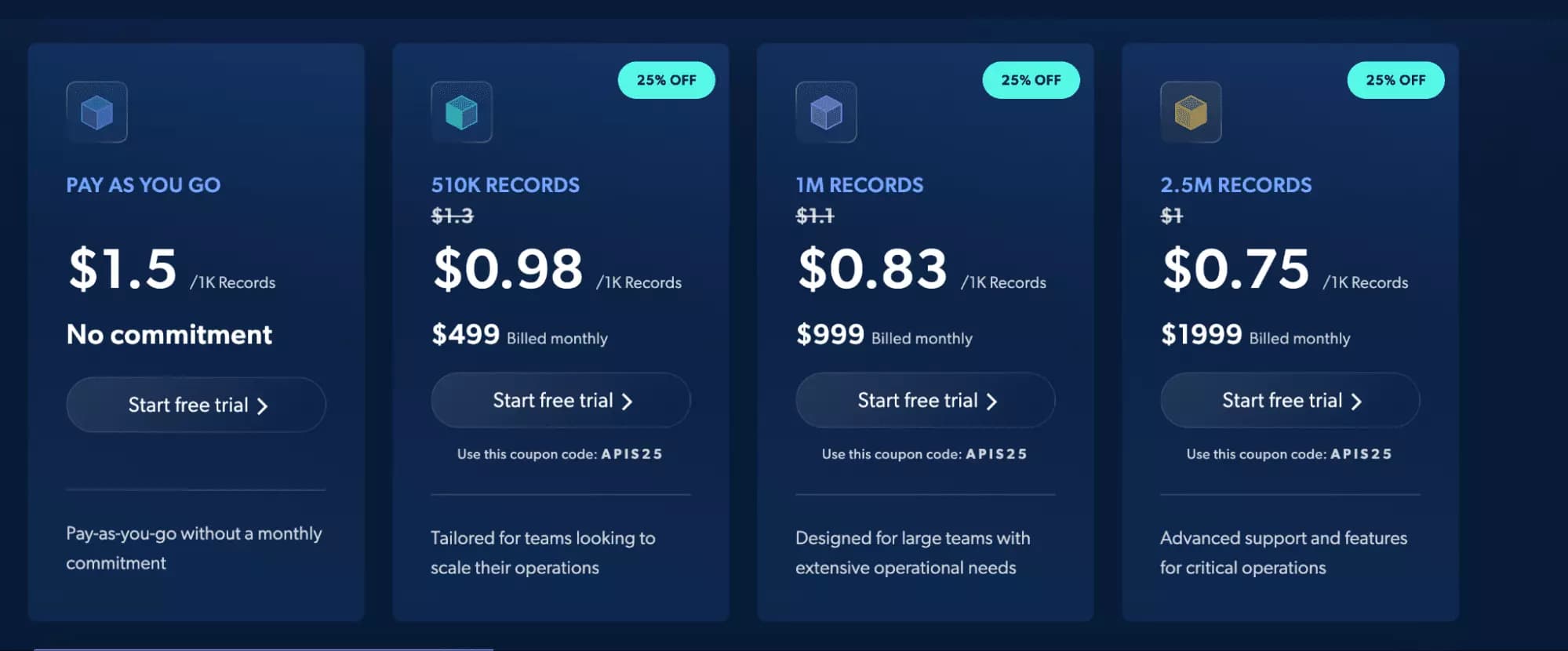 Brightdata pricing plans