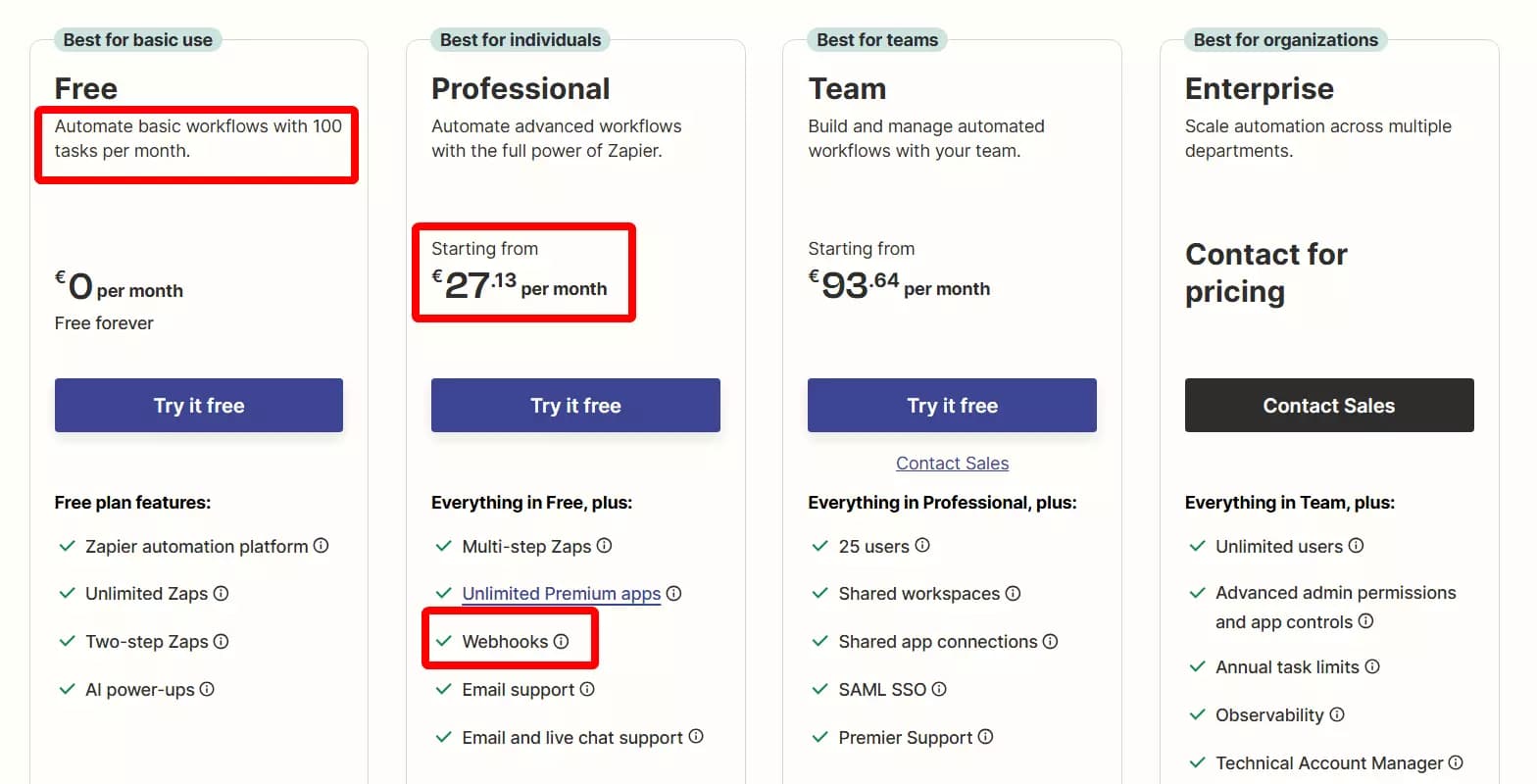 Building an AI Agent to automate Vinted Reselling - Step 2 - Automate Discord updates image18