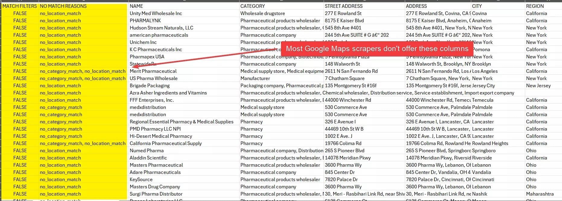 How to scrape Google Maps data at scale affordably? - The smarter way: Using a 3rd-party Google Maps scraper image9
