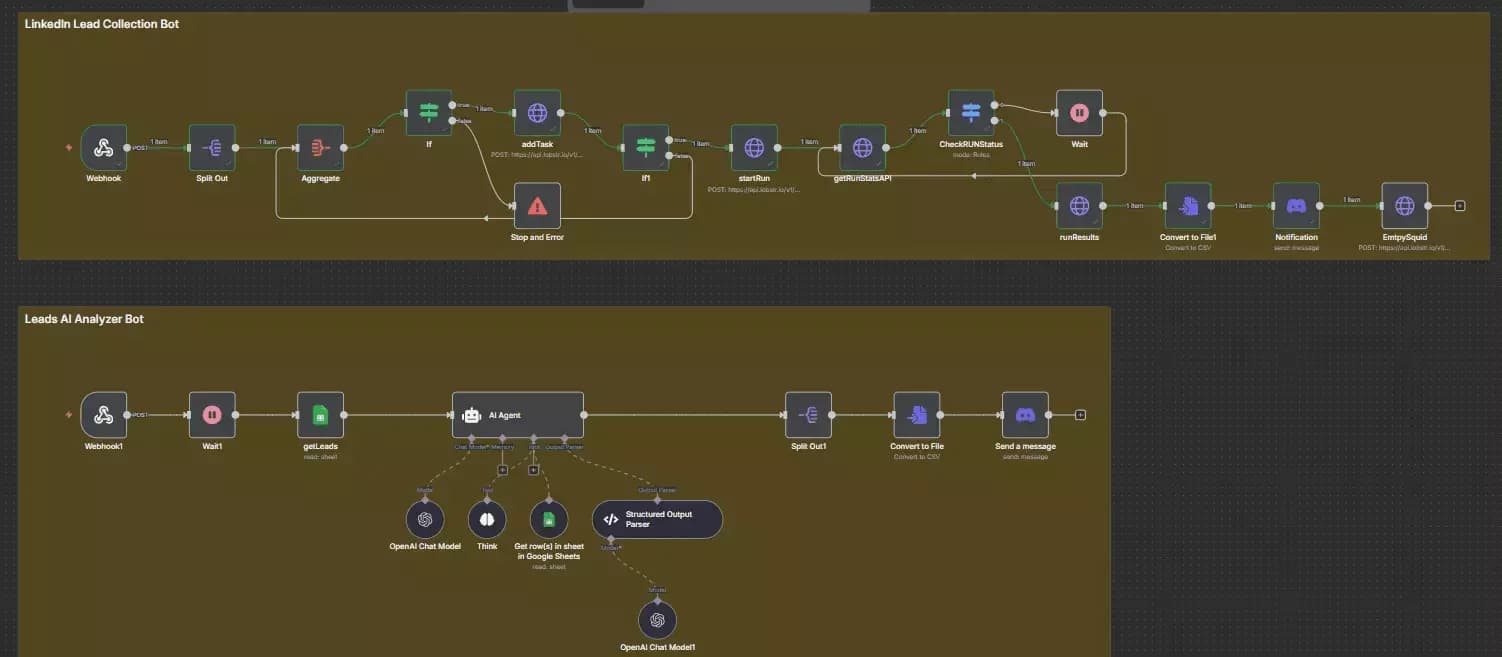 Lobstr.io: Best Evaboot Alternative - Workflow automation