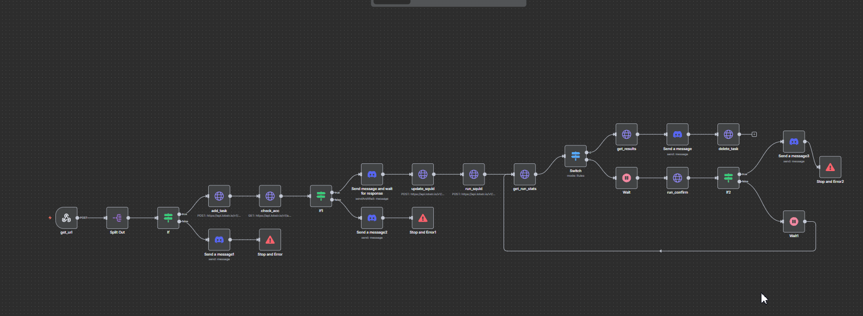 Comment déployer et configurer le bot Leboncoin Auto Message Sender ? - Configurer Discord image21