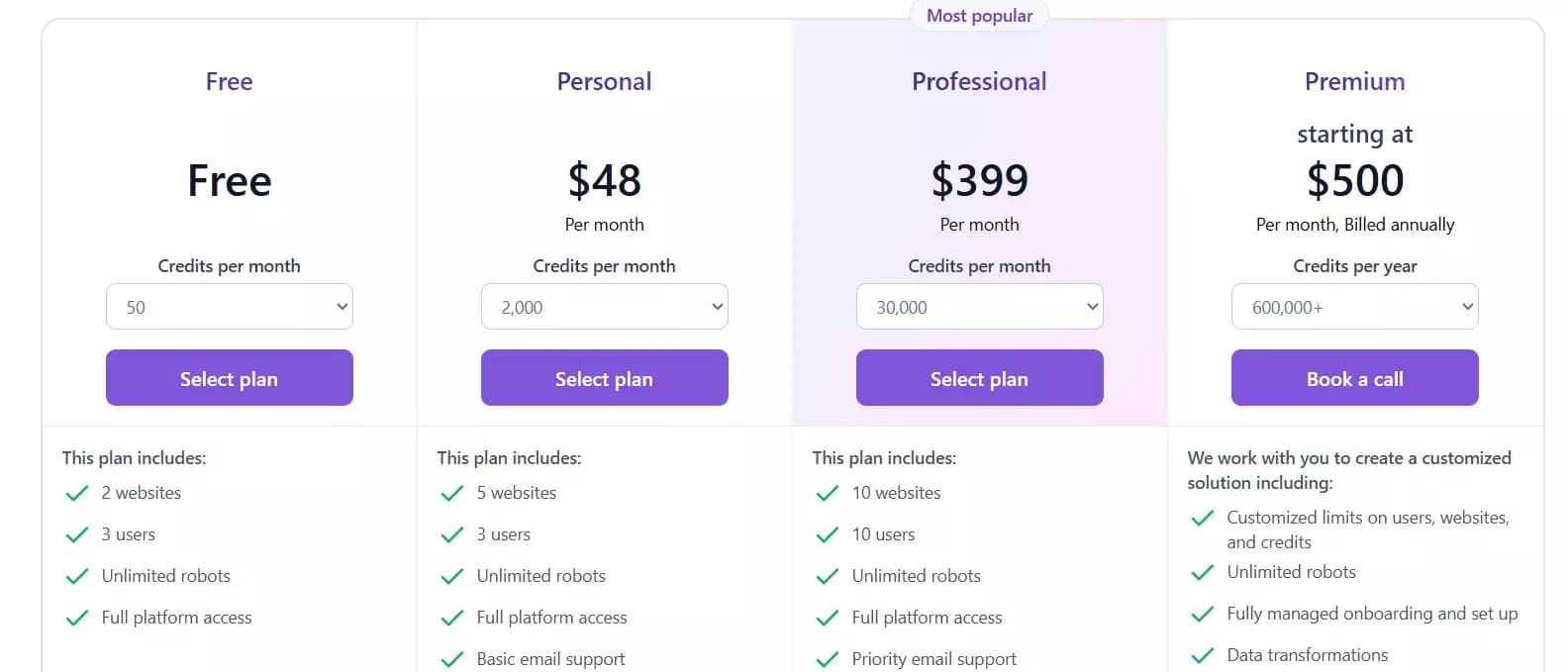 Niche Focused Lobstr.io alternatives - Pricing image53