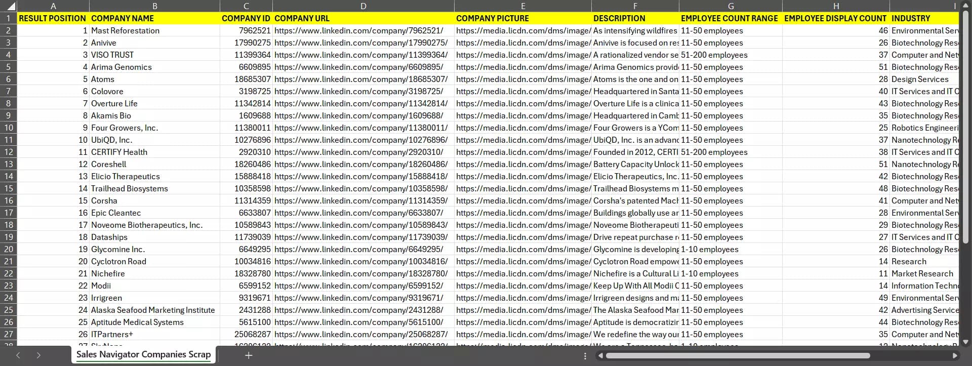 Update #1 – New Sales Navigator Companies Scraper image3