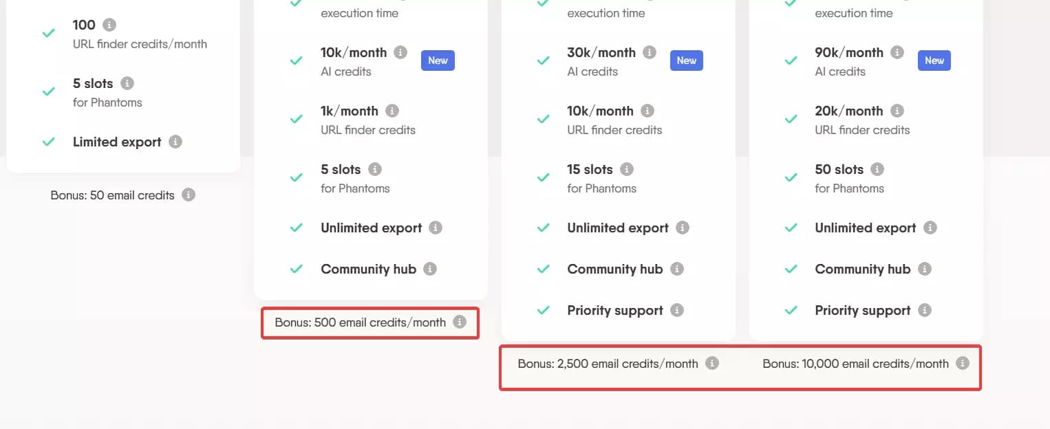 6 best Lobstr.io alternatives - How much does Phantombuster cost? image23