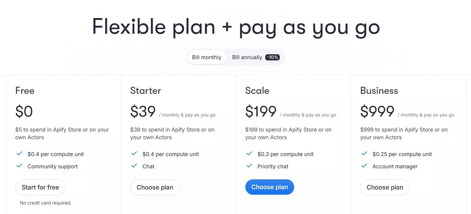 Best Phantombuster alternatives for web scraping - Pricing image22