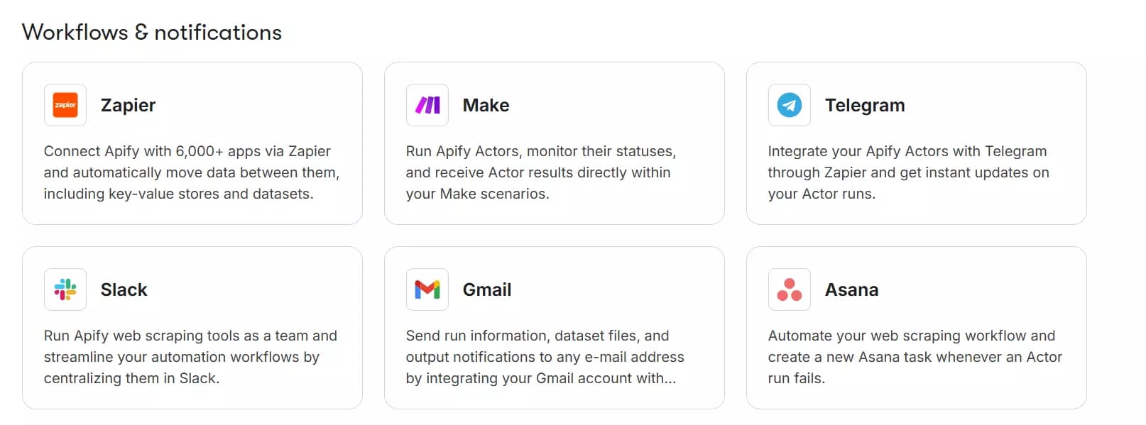 How did I choose the best TripAdvisor reviews scrapers? - Integrations and export