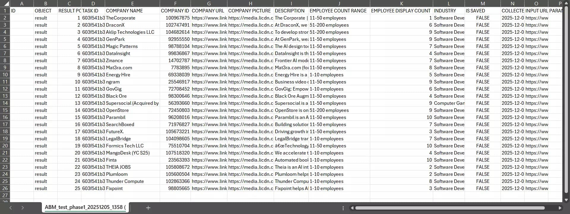 My top 2 favorite Sales Navigator Companies Scrapers - What’s missing