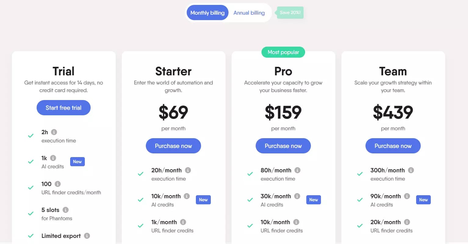 6 best Lobstr.io alternatives - How much does Phantombuster cost? image19