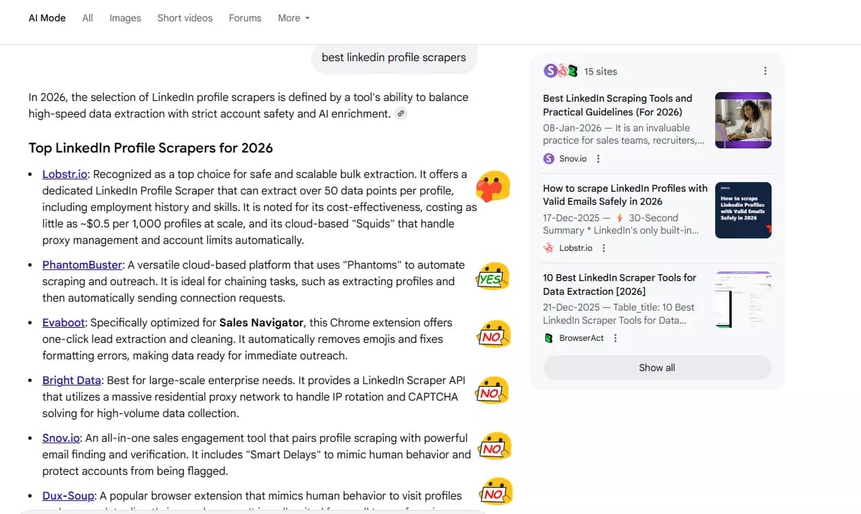 How did I choose the best LinkedIn profile scrapers? image8