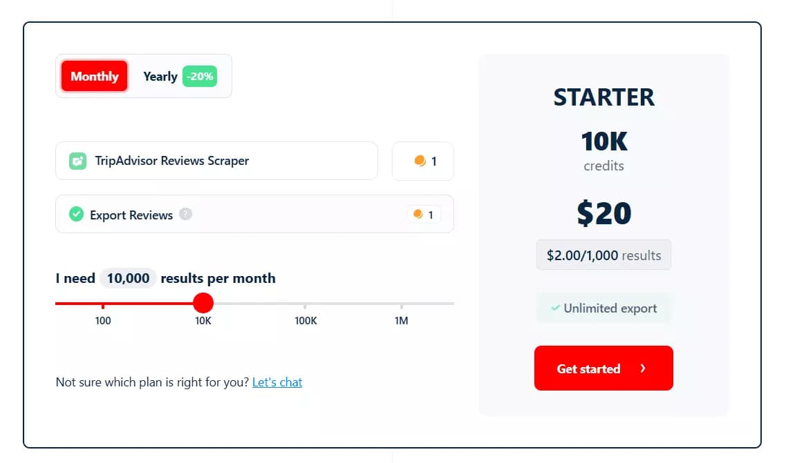 2 ways to scrape TripAdvisor reviews - Pricing