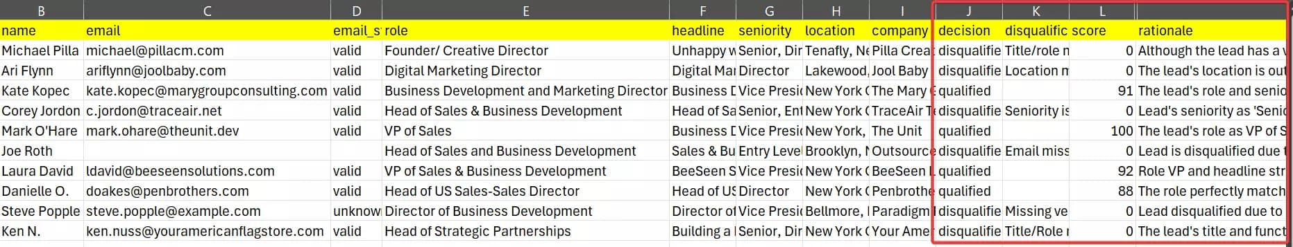 Part 2: LinkedIn bot for lead qualification and scoring - How to use this bot image35