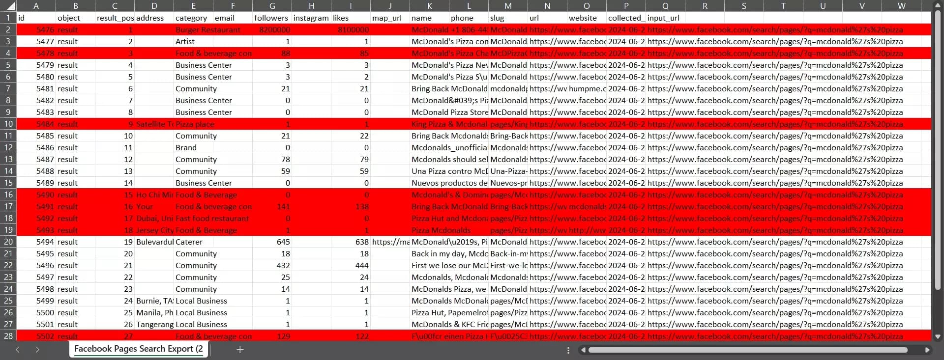 imposters list - image20.png