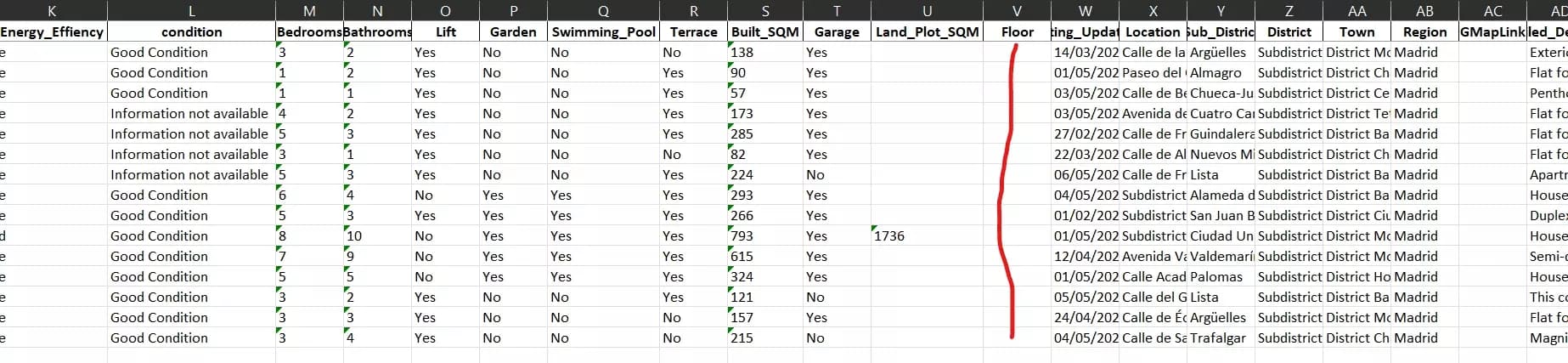 Inaccurate Output by WebAutomation