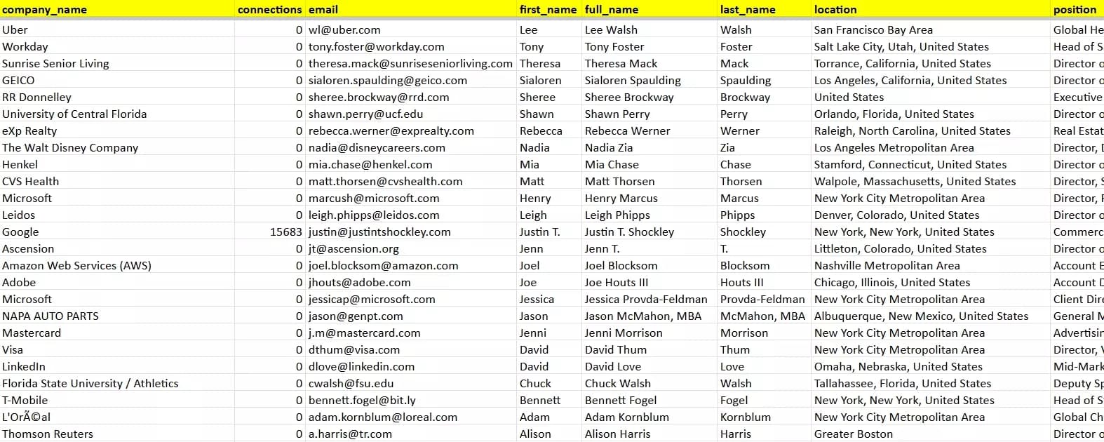 list of emails - image3.png