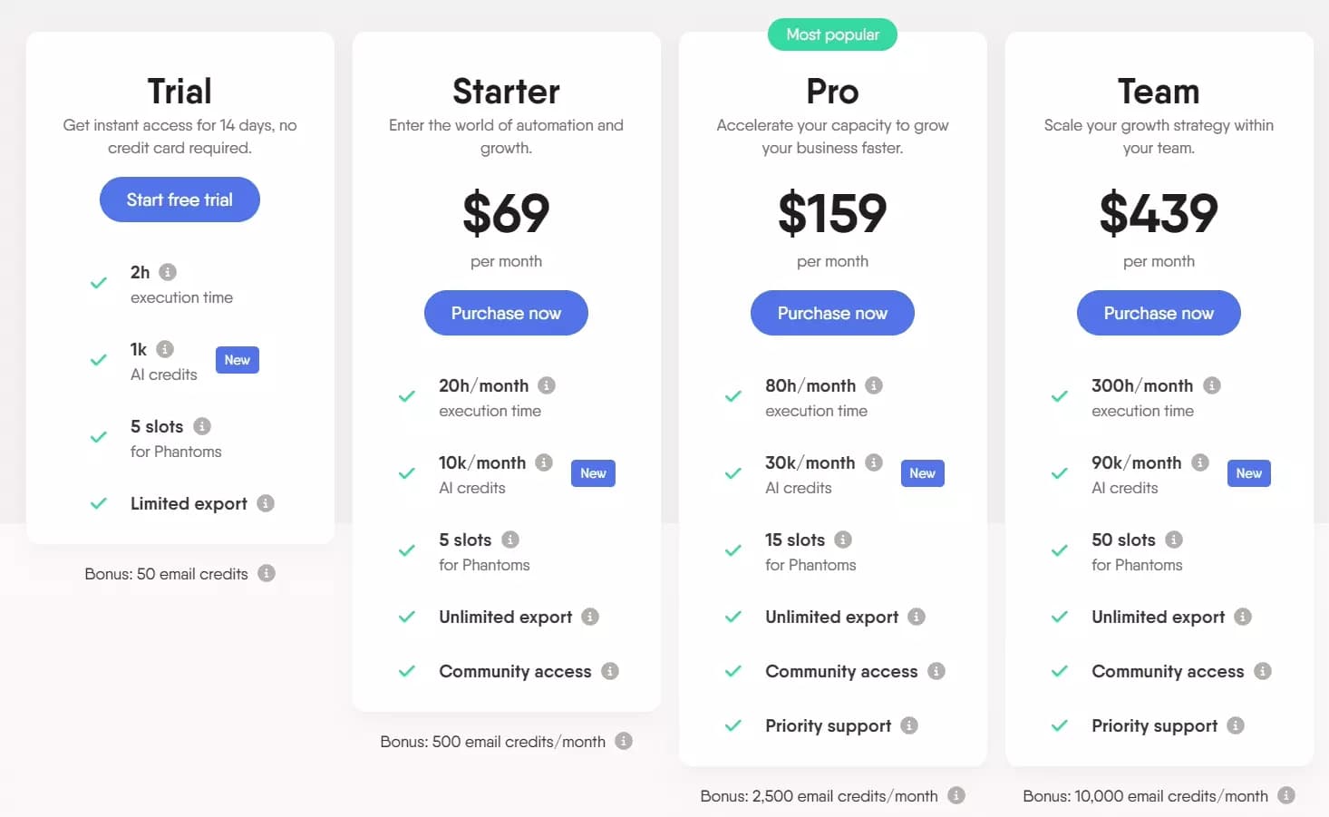 phantombuster pricing - image25.png