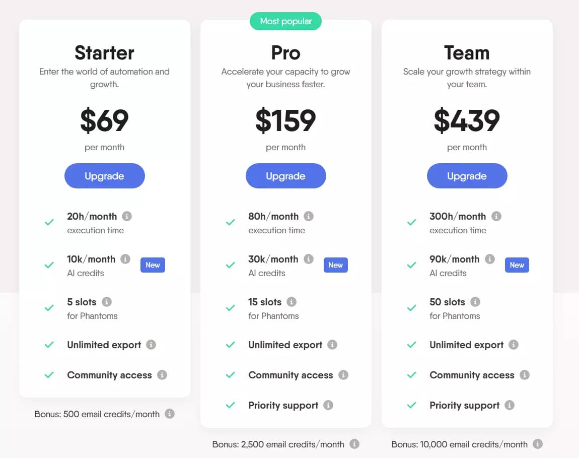 phantombuster pricing - image5.png