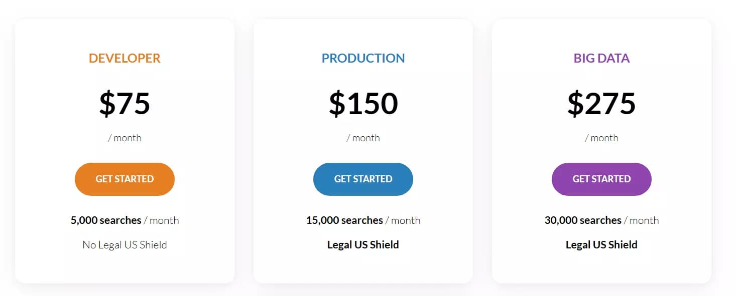 serpapi pricing - image27.png