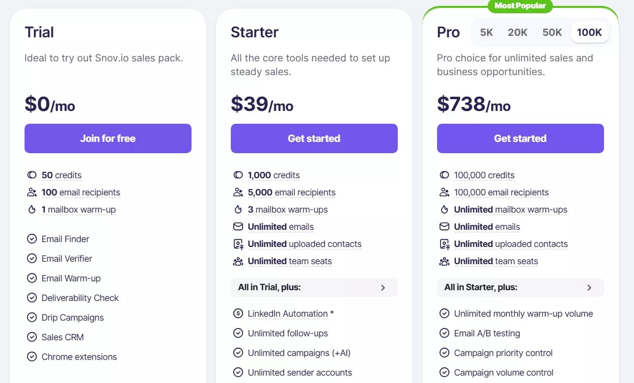 snov pricing - image33.png