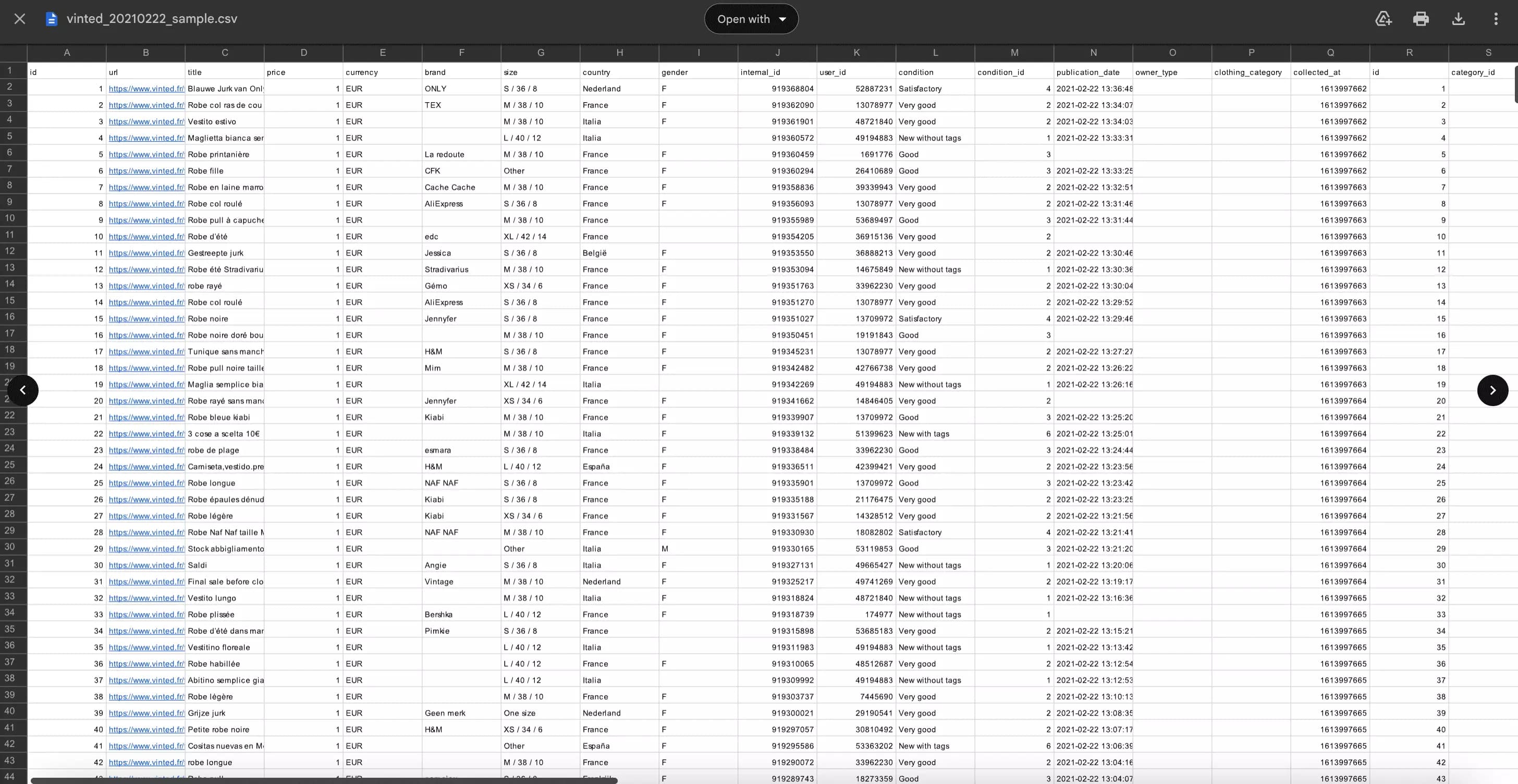 CSV export sample showing structured product data