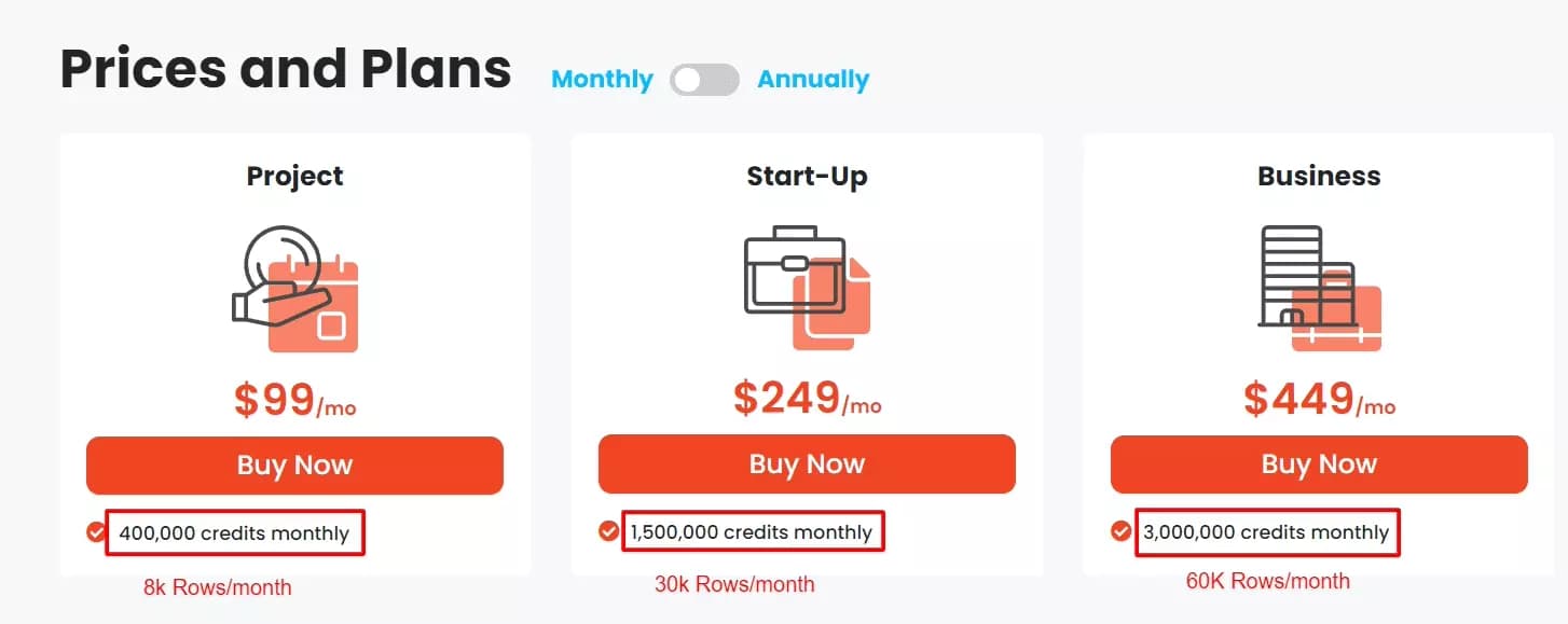 Webautomation.io Pricing